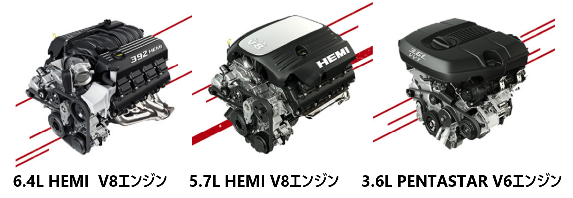 ダッジ デュランゴ 2020年 (DODGE Durango)